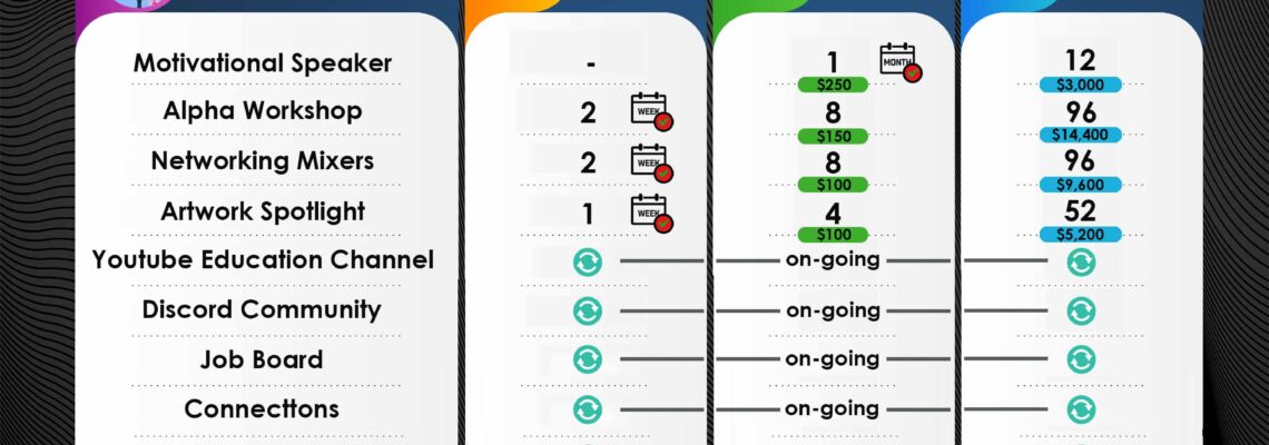 Everydaysheroe Utilities Infographic